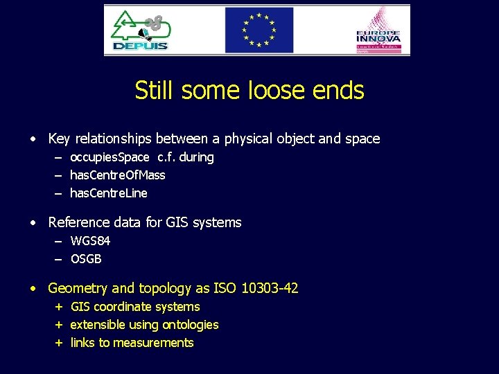 Still some loose ends • Key relationships between a physical object and space –
