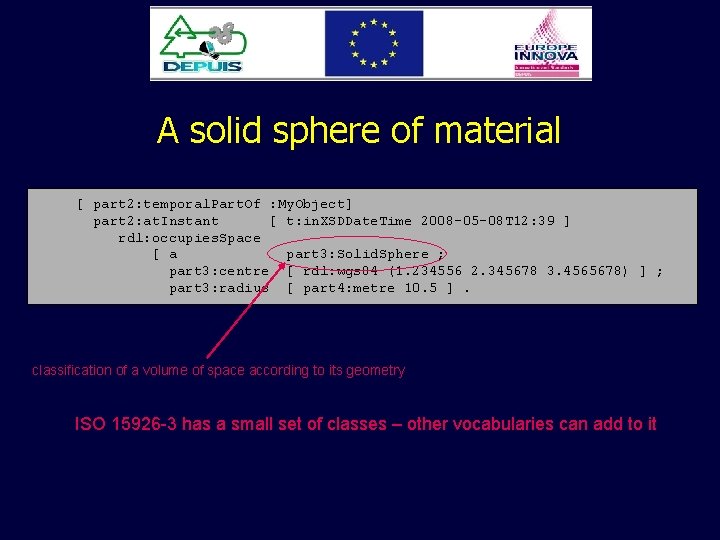 A solid sphere of material [ part 2: temporal. Part. Of : My. Object]