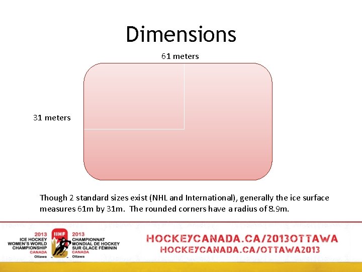 Dimensions 61 meters 31 meters Though 2 standard sizes exist (NHL and International), generally