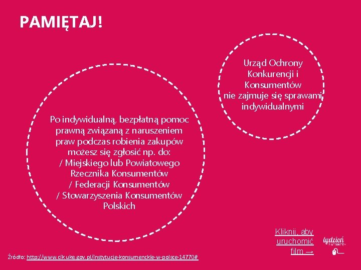 PAMIĘTAJ! Urząd Ochrony Konkurencji i Konsumentów nie zajmuje się sprawami indywidualnymi Po indywidualną, bezpłatną