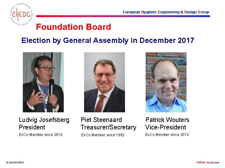 European Hygienic Engineering & Design Group Foundation Board Election by General Assembly in December