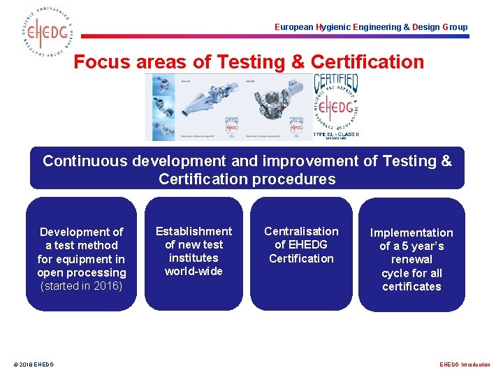 European Hygienic Engineering & Design Group Focus areas of Testing & Certification Continuous development