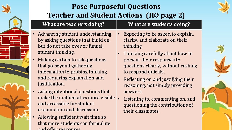 Pose Purposeful Questions Teacher and Student Actions (HO page 2) What are teachers doing?