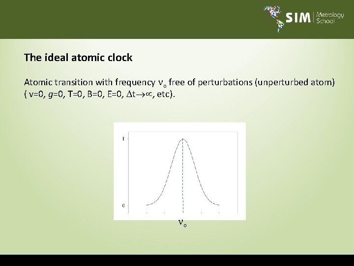 The ideal atomic clock Atomic transition with frequency o free of perturbations (unperturbed atom)