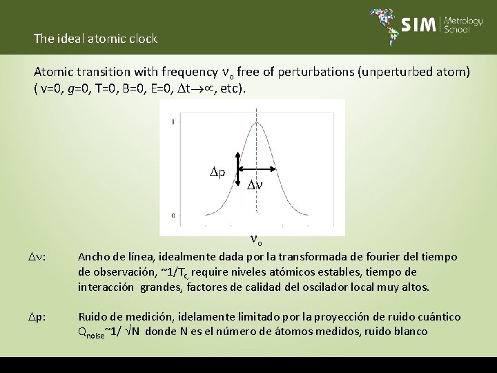 The ideal atomic clock Atomic transition with frequency o free of perturbations (unperturbed atom)
