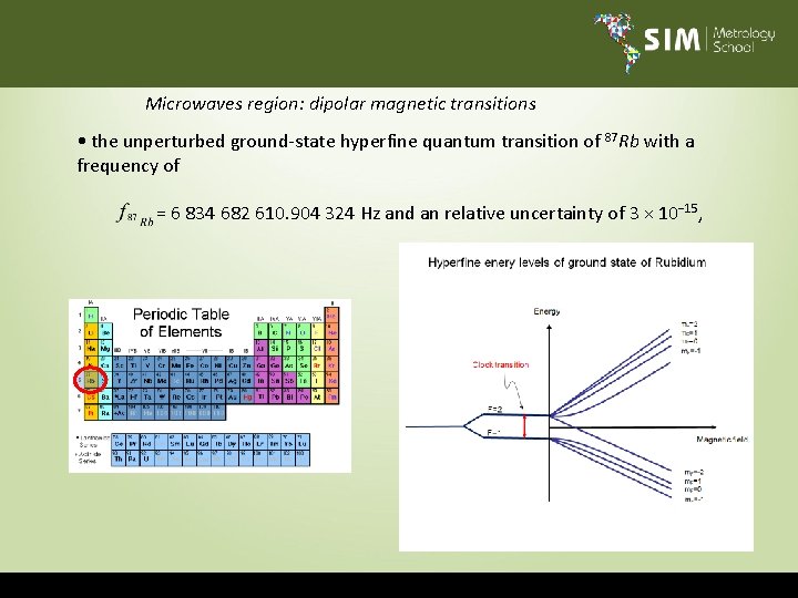 Microwaves region: dipolar magnetic transitions • the unperturbed ground-state hyperfine quantum transition of 87