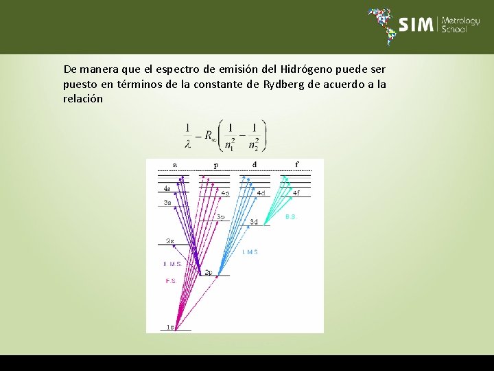 De manera que el espectro de emisión del Hidrógeno puede ser puesto en términos