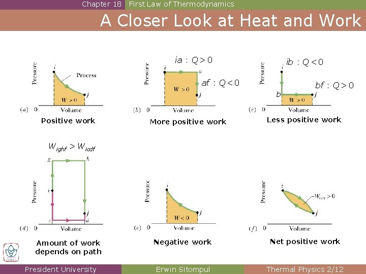 Chapter 18 First Law of Thermodynamics A Closer Look at Heat and Work ia Chapter 18 First Law of Thermodynamics A Closer Look at Heat and Work ia