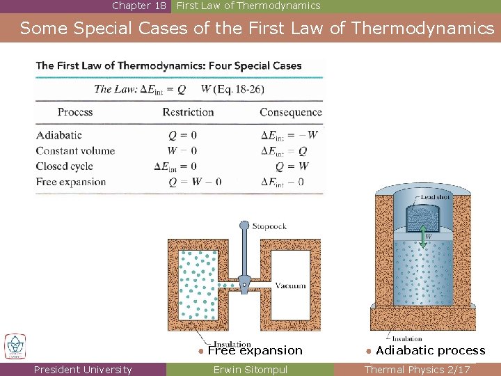 Chapter 18 First Law of Thermodynamics Some Special Cases of the First Law of Chapter 18 First Law of Thermodynamics Some Special Cases of the First Law of