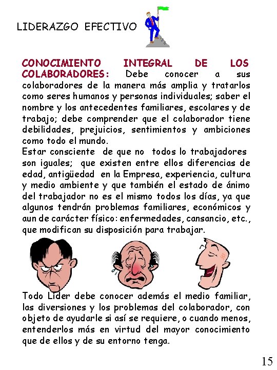 LIDERAZGO EFECTIVO CONOCIMIENTO INTEGRAL DE LOS COLABORADORES: Debe conocer a sus colaboradores de la