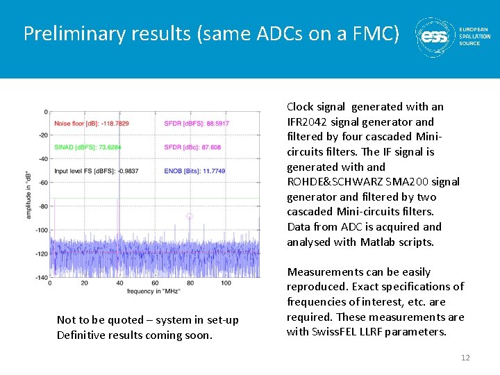 Preliminary results (same ADCs on a FMC) Clock signal generated with an IFR 2042