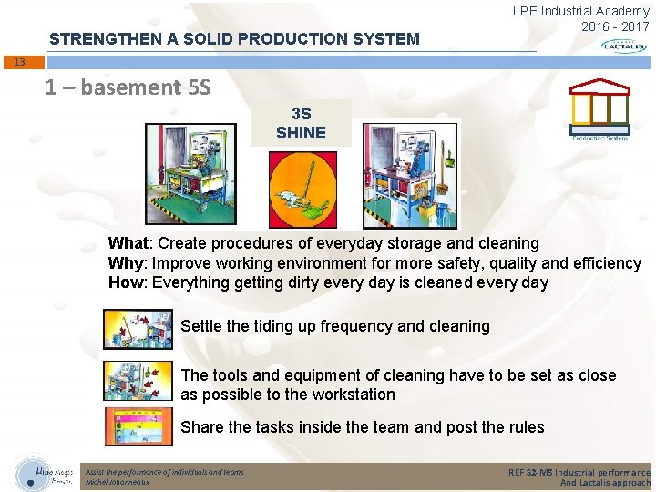 STRENGTHEN A SOLID PRODUCTION SYSTEM LPE Industrial Academy 2016 - 2017 13 1 –