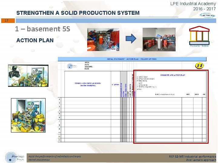 STRENGTHEN A SOLID PRODUCTION SYSTEM LPE Industrial Academy 2016 - 2017 17 1 –