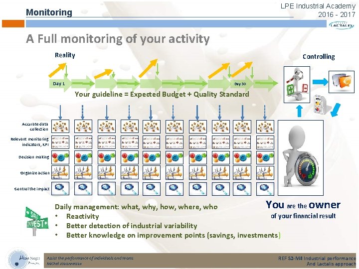 LPE Industrial Academy 2016 - 2017 Monitoring A Full monitoring of your activity Reality