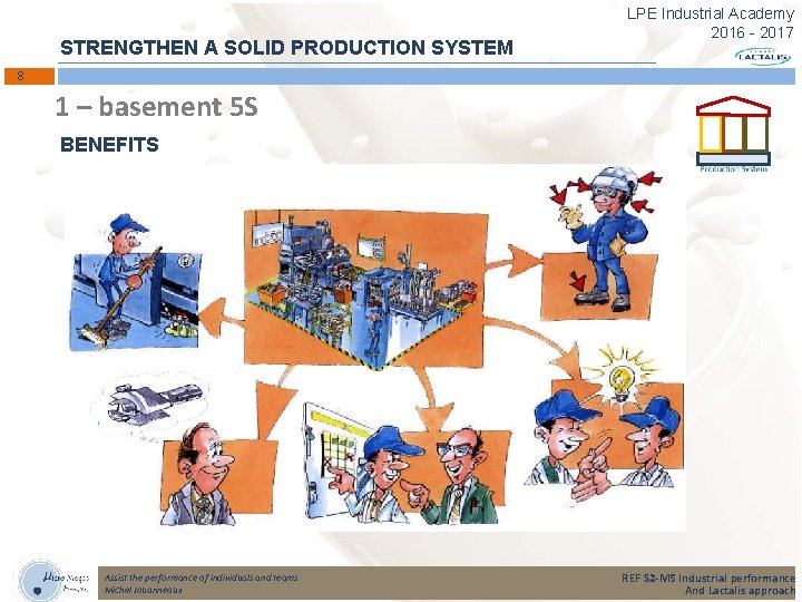 STRENGTHEN A SOLID PRODUCTION SYSTEM LPE Industrial Academy 2016 - 2017 8 1 –