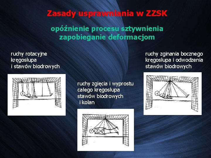 Zasady usprawniania w ZZSK opóźnienie procesu sztywnienia zapobieganie deformacjom ruchy rotacyjne kręgosłupa i stawów Zasady usprawniania w ZZSK opóźnienie procesu sztywnienia zapobieganie deformacjom ruchy rotacyjne kręgosłupa i stawów