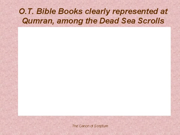 O. T. Bible Books clearly represented at Qumran, among the Dead Sea Scrolls The