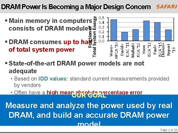 § Main memory in computers consists of DRAM modules § DRAM consumes up to