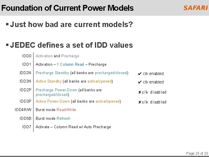 Foundation of Current Power Models § Just how bad are current models? § JEDEC