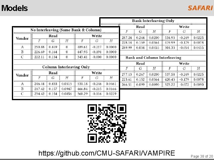 Models https: //github. com/CMU-SAFARI/VAMPIRE Page 38 of 20 