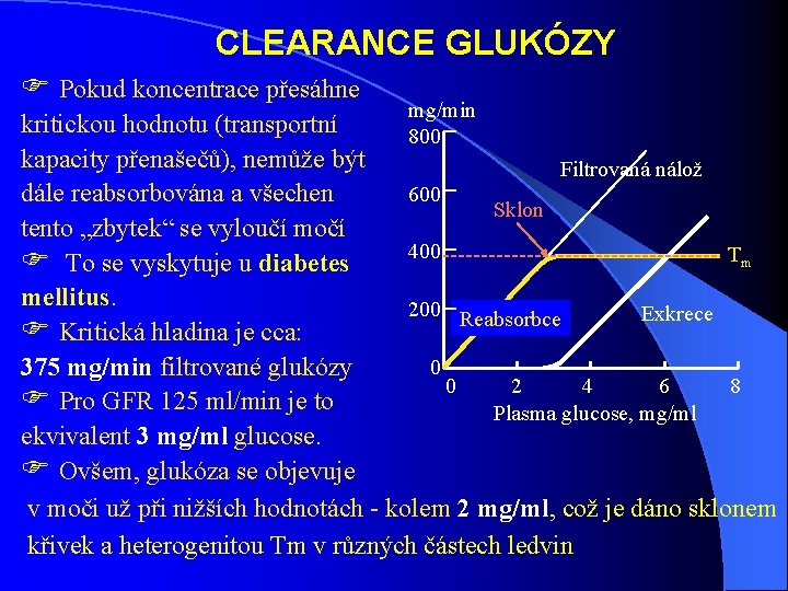 CLEARANCE GLUKÓZY F Pokud koncentrace přesáhne mg/min 800 kritickou hodnotu (transportní kapacity přenašečů), nemůže CLEARANCE GLUKÓZY F Pokud koncentrace přesáhne mg/min 800 kritickou hodnotu (transportní kapacity přenašečů), nemůže