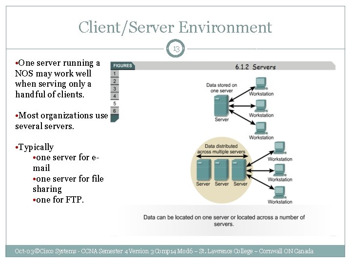 Client/Server Environment 13 • One server running a NOS may work well when serving