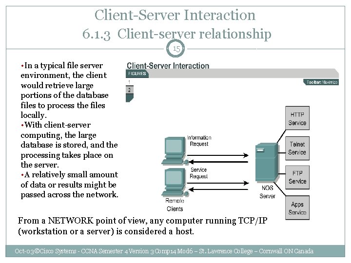 Client-Server Interaction 6. 1. 3 Client-server relationship 15 • In a typical file server