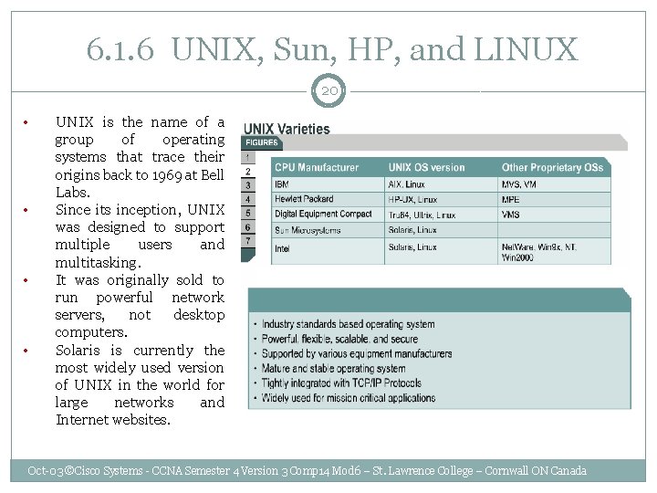  6. 1. 6 UNIX, Sun, HP, and LINUX 20 • • UNIX is