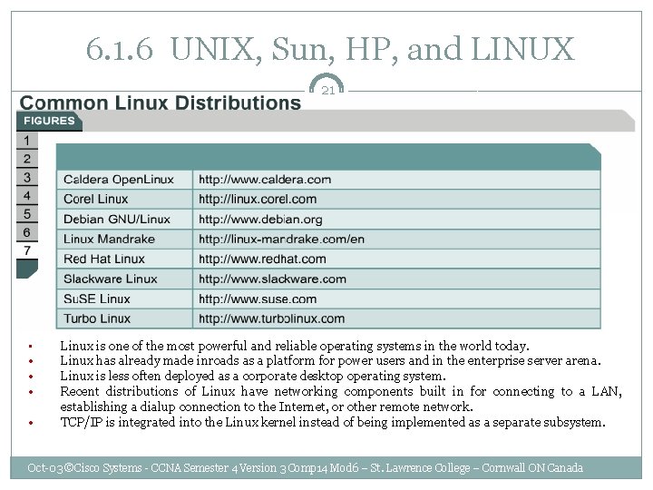  6. 1. 6 UNIX, Sun, HP, and LINUX 21 • • • Linux