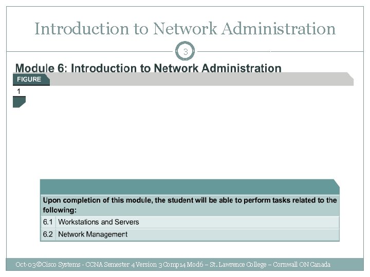 Introduction to Network Administration 3 Oct-03 ©Cisco Systems - CCNA Semester 4 Version 3