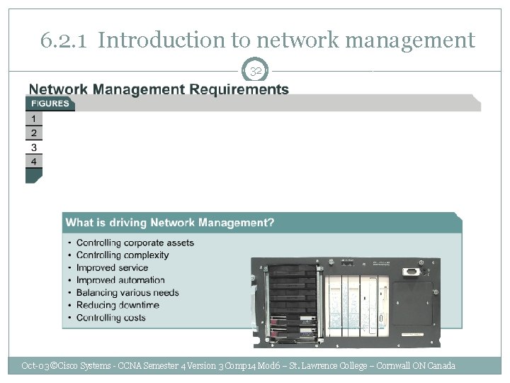 6. 2. 1 Introduction to network management 32 Oct-03 ©Cisco Systems - CCNA