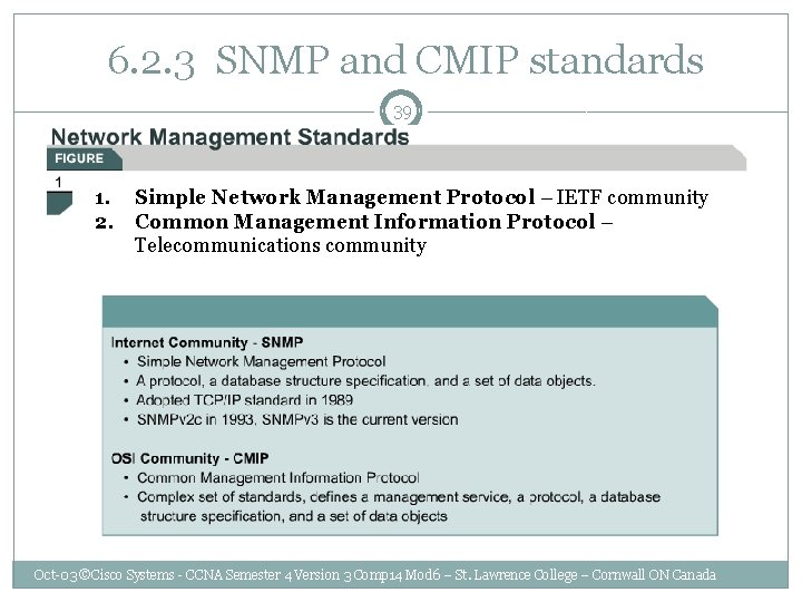  6. 2. 3 SNMP and CMIP standards 39 1. Simple Network Management Protocol