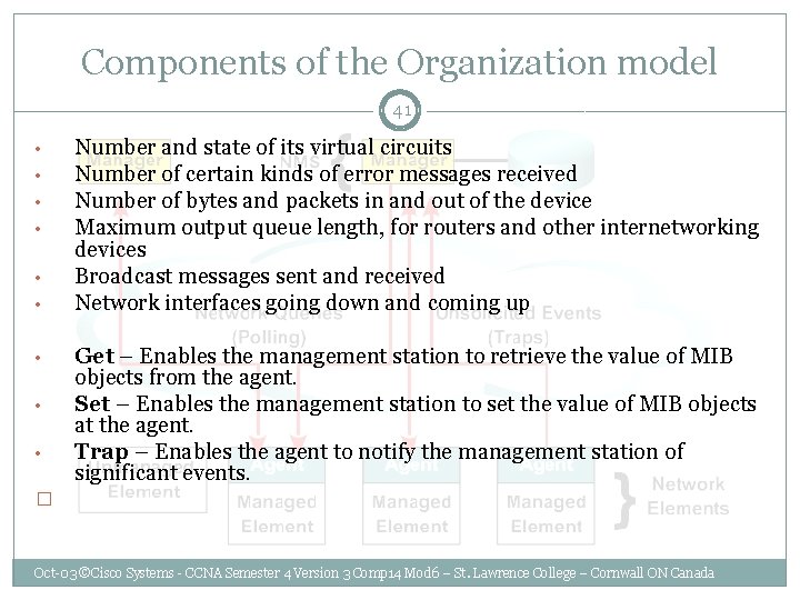 Components of the Organization model 41 • • • Number and state of its