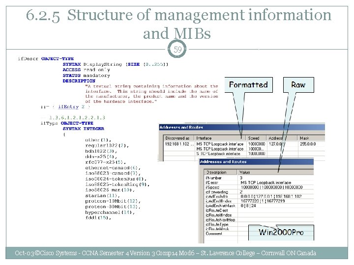  6. 2. 5 Structure of management information and MIBs 59 Oct-03 ©Cisco Systems