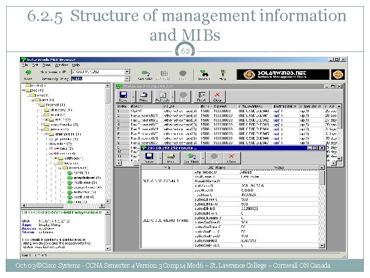  6. 2. 5 Structure of management information and MIBs 62 Oct-03 ©Cisco Systems