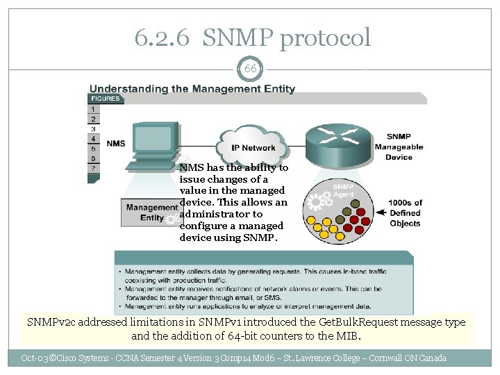  6. 2. 6 SNMP protocol 66 NMS has the ability to issue changes