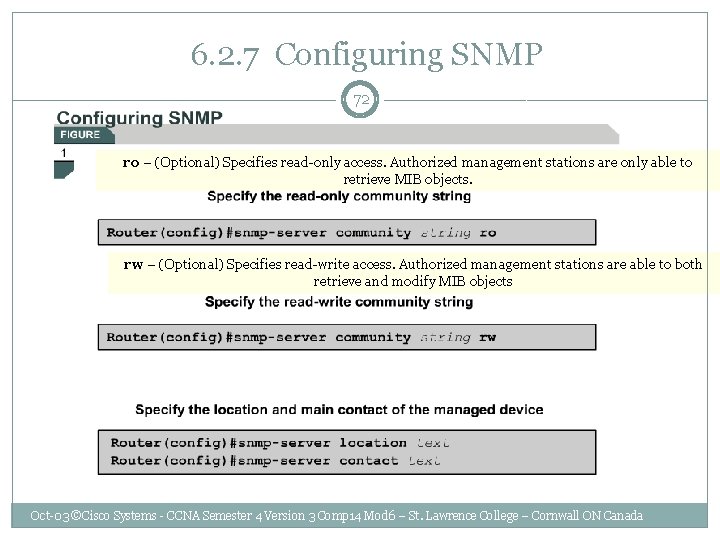  6. 2. 7 Configuring SNMP 72 ro – (Optional) Specifies read-only access. Authorized