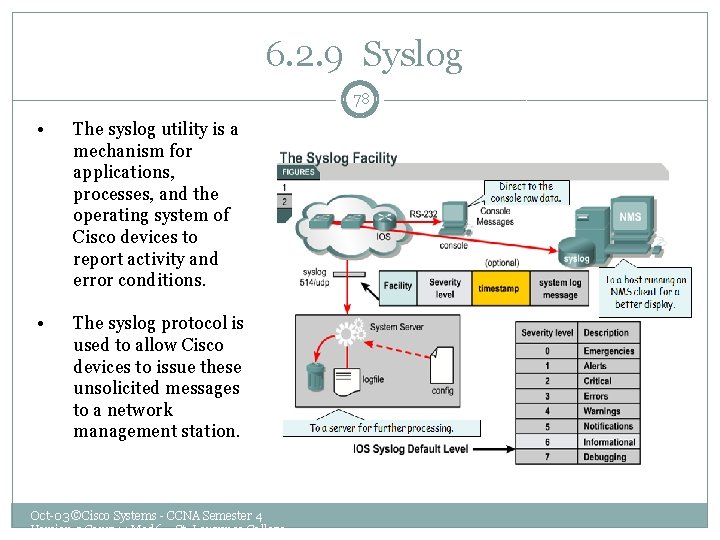  6. 2. 9 Syslog 78 • The syslog utility is a mechanism for