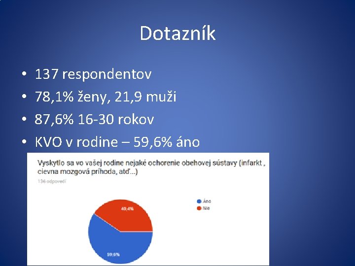 Dotazník • • 137 respondentov 78, 1% ženy, 21, 9 muži 87, 6% 16