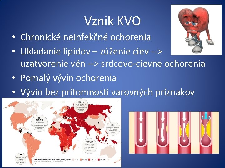 Vznik KVO • Chronické neinfekčné ochorenia • Ukladanie lipidov – zúženie ciev --˃ uzatvorenie