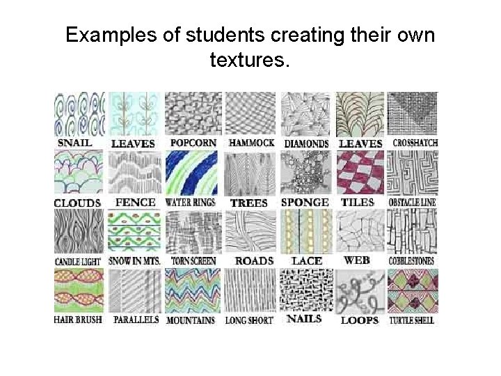 Examples of students creating their own textures. 