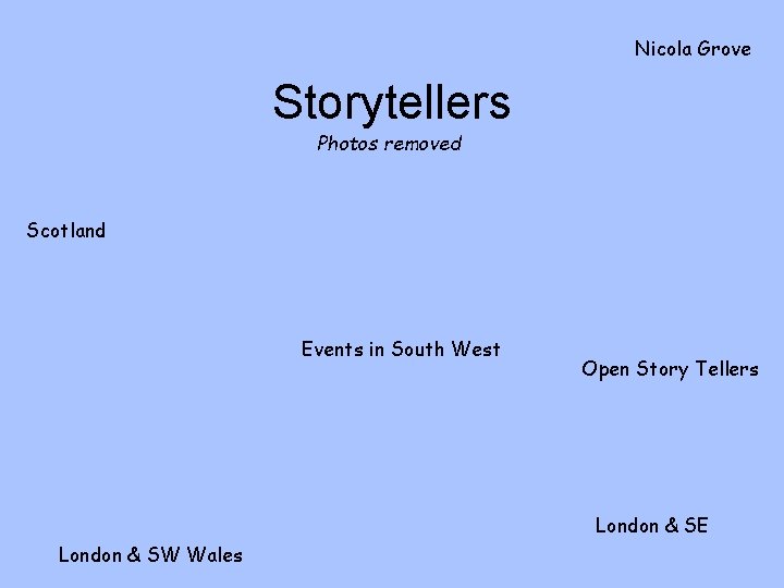 Nicola Grove Storytellers Photos removed Scotland Events in South West Open Story Tellers London