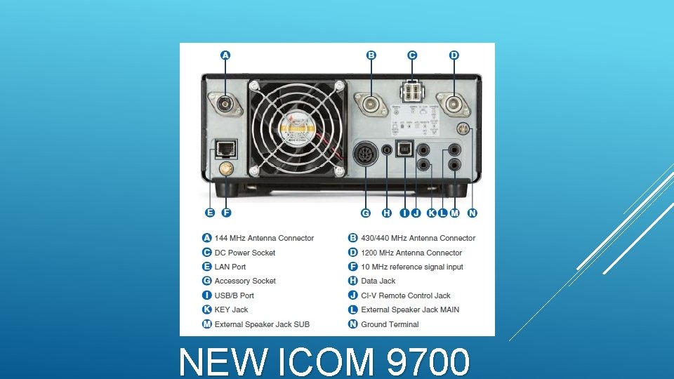 NEW ICOM 9700 NEW ICOM 9700