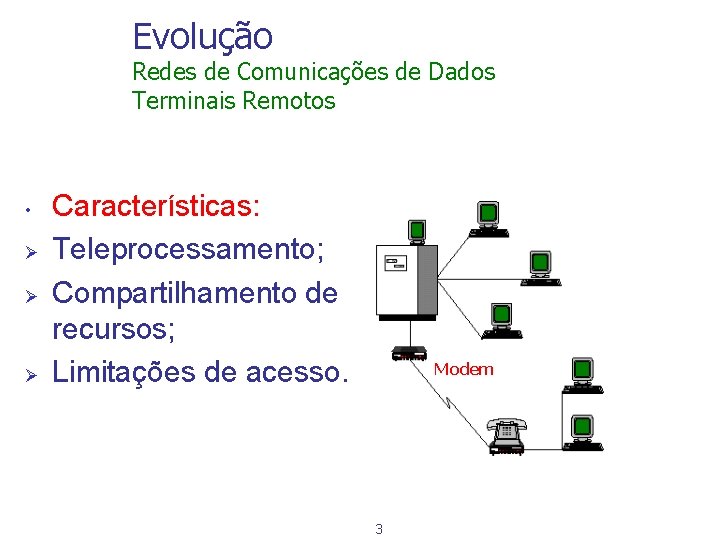 Evolução Redes de Comunicações de Dados Terminais Remotos • Ø Ø Ø Características: Teleprocessamento;