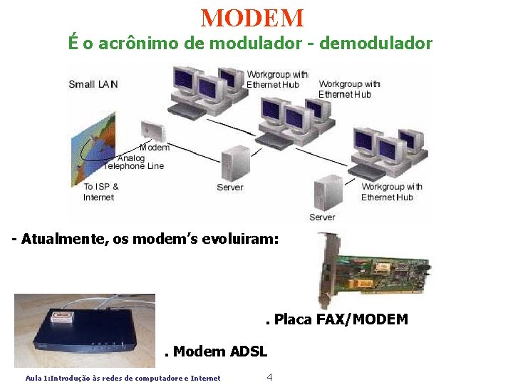 MODEM É o acrônimo de modulador - demodulador - Atualmente, os modem’s evoluiram: .
