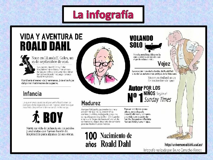 La infografía 