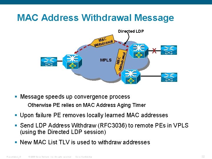 MAC Address Withdrawal Message Directed LDP MPLS MA Withd C rawa l MAC wal MAC Address Withdrawal Message Directed LDP MPLS MA Withd C rawa l MAC wal