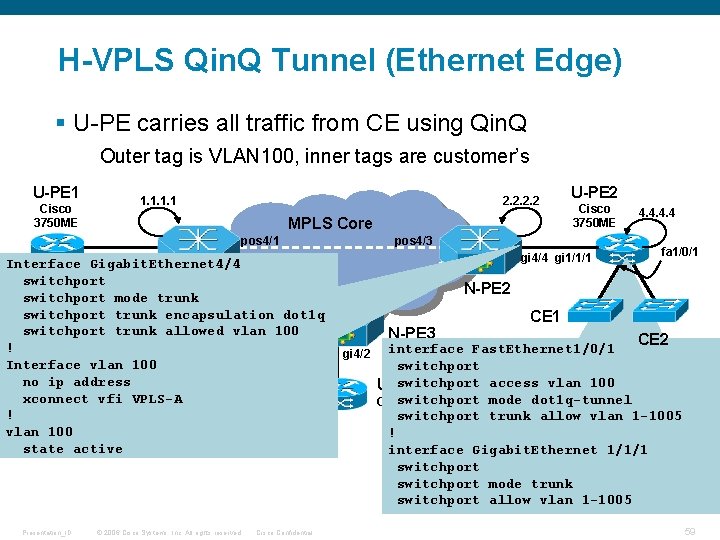 H-VPLS Qin. Q Tunnel (Ethernet Edge) § U-PE carries all traffic from CE using H-VPLS Qin. Q Tunnel (Ethernet Edge) § U-PE carries all traffic from CE using