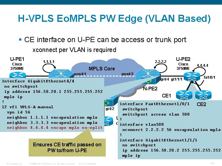 H-VPLS Eo. MPLS PW Edge (VLAN Based) § CE interface on U-PE can be H-VPLS Eo. MPLS PW Edge (VLAN Based) § CE interface on U-PE can be