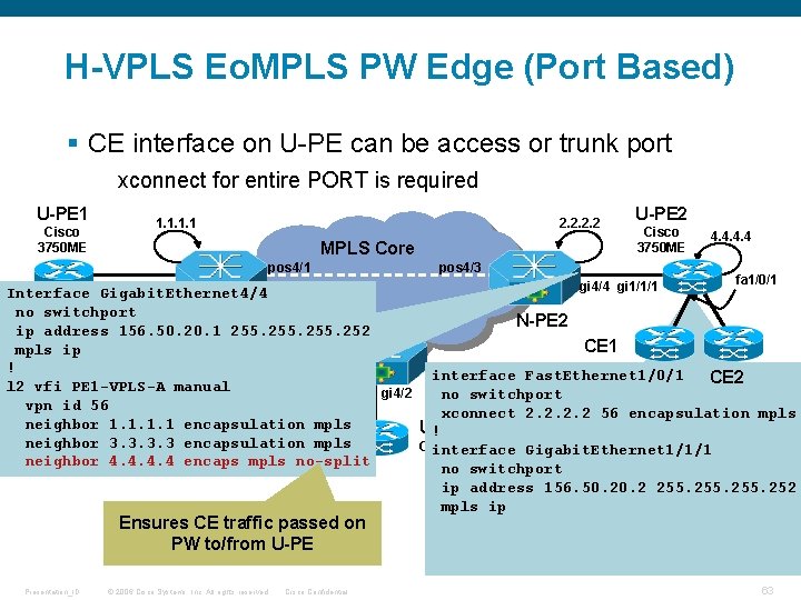 H-VPLS Eo. MPLS PW Edge (Port Based) § CE interface on U-PE can be H-VPLS Eo. MPLS PW Edge (Port Based) § CE interface on U-PE can be